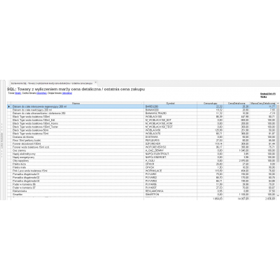 Zestawienie SQL: Towary z wyliczeniem marży Subiekt GT