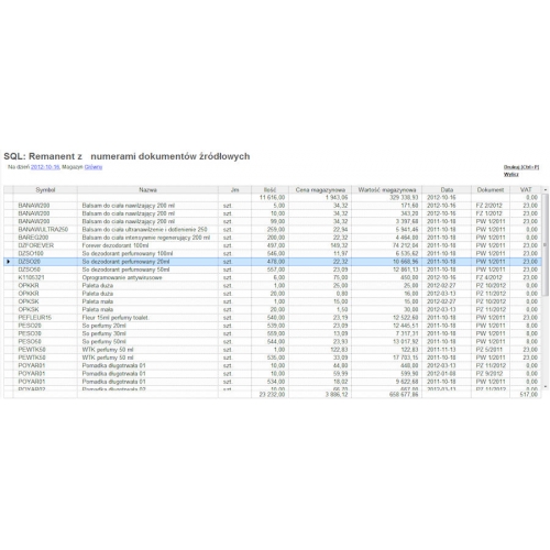 Zestawienie SQL: Remanent z dokumentami źródłowymi Subiekt GT